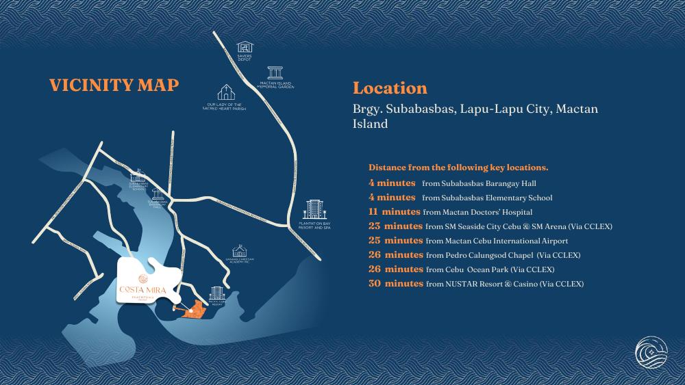 Official Costa Mira vicinity map showing nearby destinations